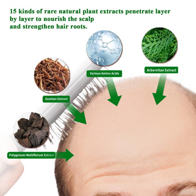 Natural Herbal Organic Hair Growth Serum, Hair Growth Oil For Hair Loss Regrowth Treatment 0